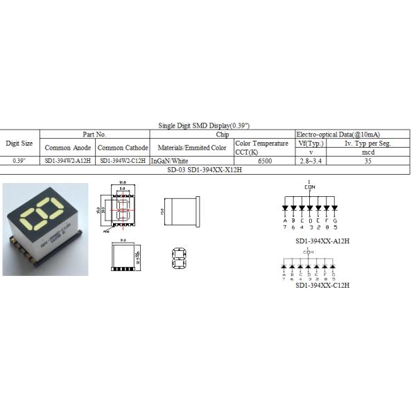 0.39" LED SMD Display Through Hole Technology Single Digit RoHS Certified