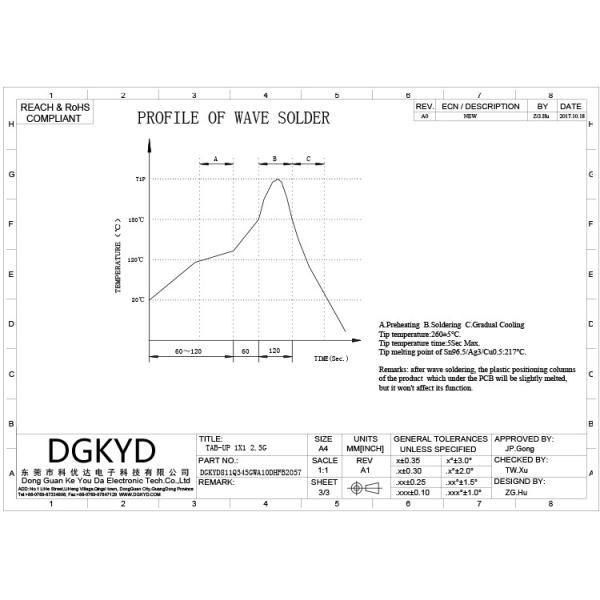 30U Magnetic 2.5G RJ45 Single Port With Shield Tab Up Motherboard RJ45 With Transformer