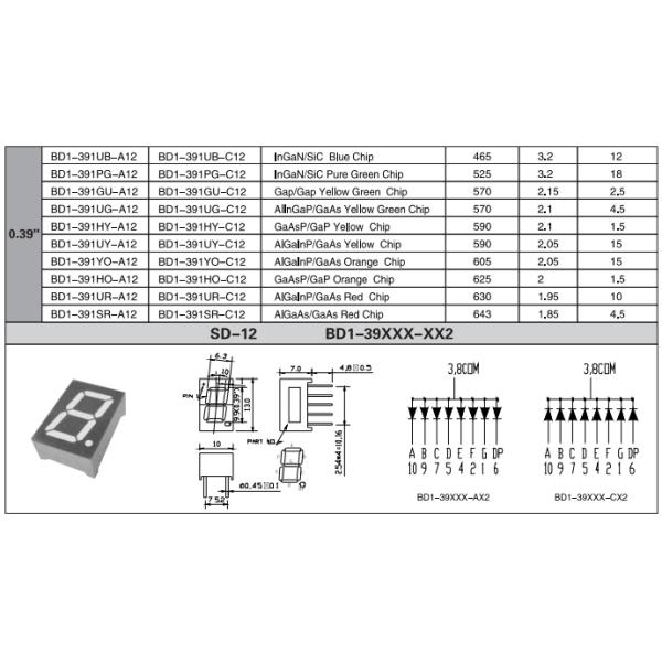 Multifunctional 1 Digit Led Display , Mini 7 Segment Display 0.39 Inch