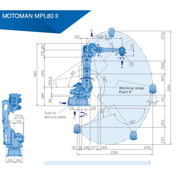 5 Axis Used Yaskawa Robot