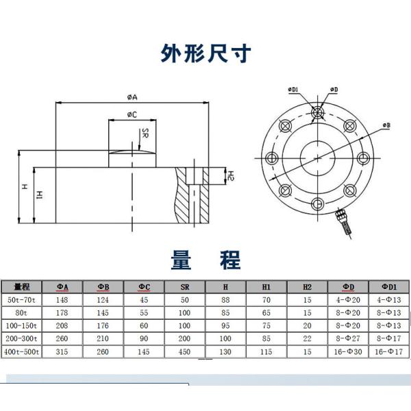 1525792703299642.jpg CHCLF Aluminum Alloy Spoke Pressure Conhon Load Cells