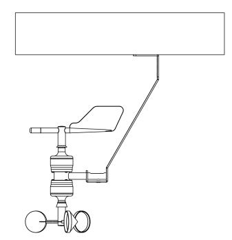 4-20mA 0-5V RS485 Modbus Anemometer Integrated Wind Speed Sensor for Weather Station