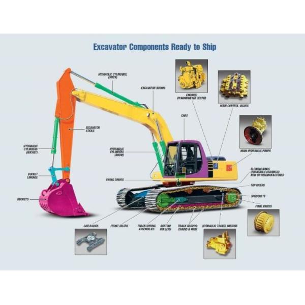 6D114 Engine Block Assembly Long For PC300 - 7 PC360 - 7