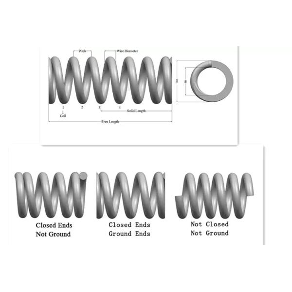 E320C SH200 Track Adjuster Recoil Spring Forging Casting Process
