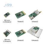 Mesh Radio-Advanced Connectivity Solutions-SMARTmesh Series of Wireless