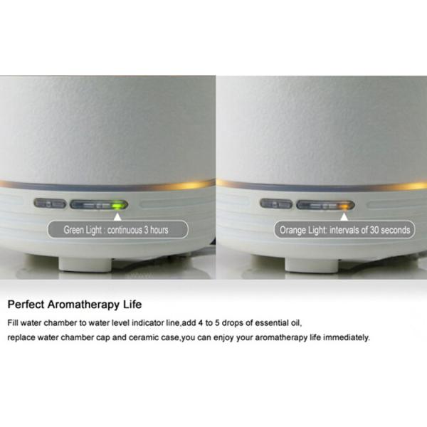 Water Resistant Ceramic Aroma Diffuser With Colorful Gradient Lights