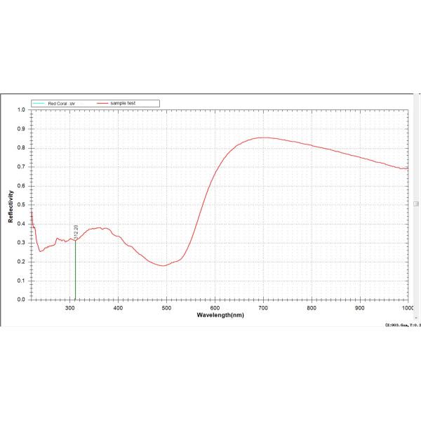Fable UV Vis Optic Fiber Spectrometer Jewelry Nondestructive Testing with TEC cooling 220-1000nm