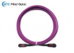 8M Digital Fiber Optic Cable LSZH OM4 50/125 Violet MTP Female Type B Elite