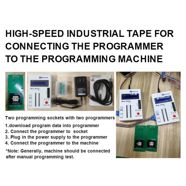 Compatible with Tubes, Trays, and Tapes—Flexible IC Programming KR42-2500-RUA 6-in-1 Operation Modes | 4 Stations ±0.03mm for QFP/QFN/SOP/SSOP