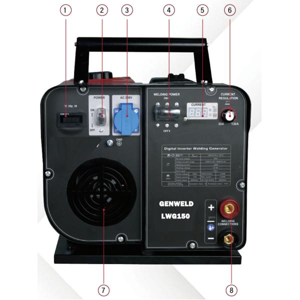 GENWELD LWG150 Portable Inverter Welder with Inverter DC Power Supply Ideal for Soldering Any Type of Electrode