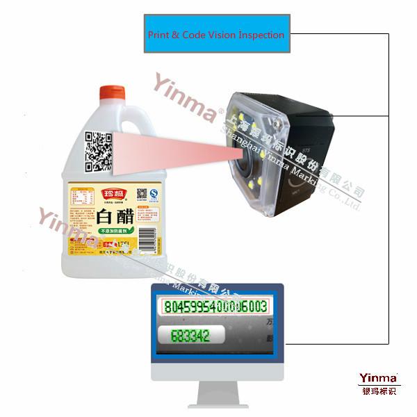 Buy Label And Code Automatic Visual Inspection System Print & Label Inspection at wholesale prices