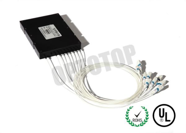 1 X N ( 2 X N ) Single Mode Dual Window Coupler Rack Patch Modules Low Excess