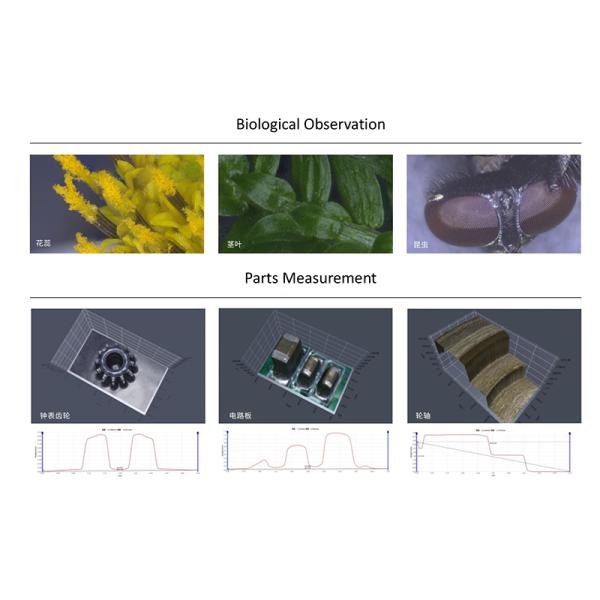HDMI Digital Camera Microscope Accessories Sony 1/2" Color CMOS