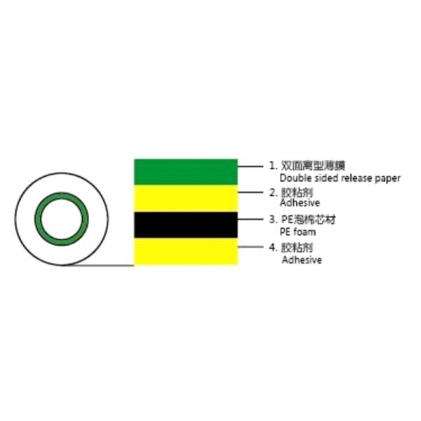 Die Cut Aging Resistance Polyethylene Foam For Elevator Lift Door Parts