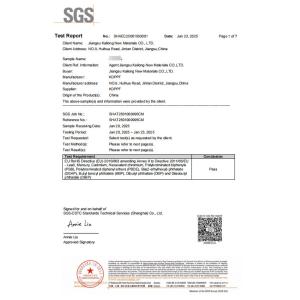 Jiangsu Kailong New Material Co., Ltd. Certifications