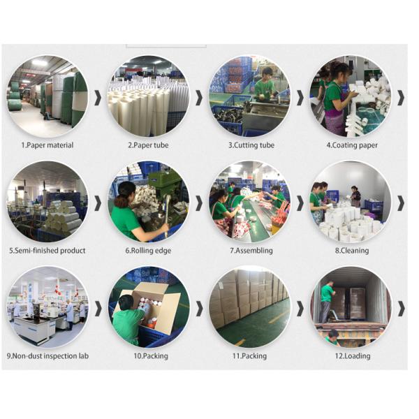 Luxury Biodegradable Cardboard Cylinder Tubes For Cosmetic Products Packaging