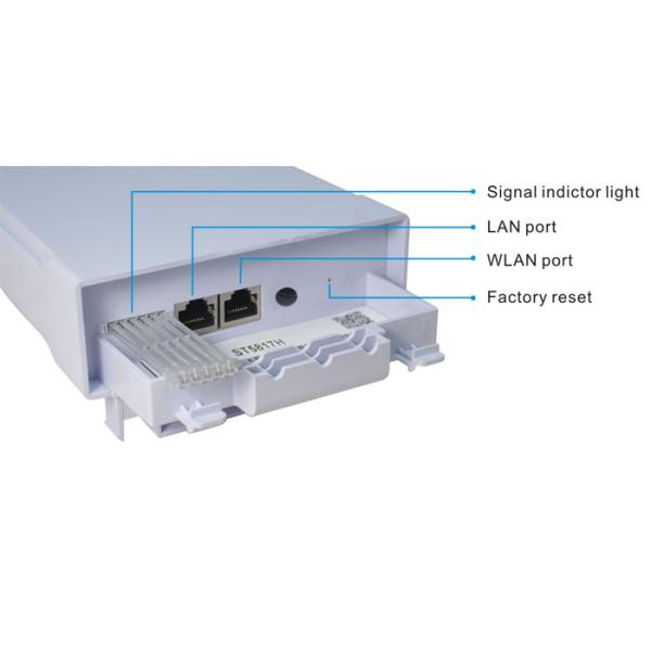 5.8G Short Range Wireless Ethernet Bridge for PTP / PTMP IP Camera Transmitting