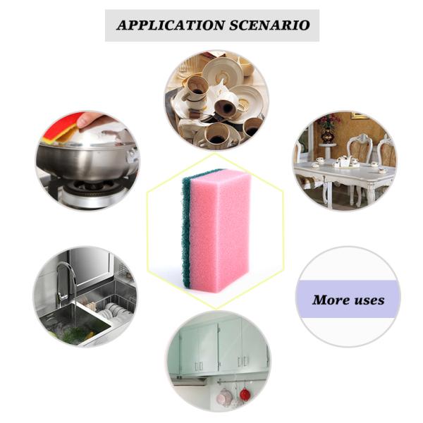 Related cleaning sponge products