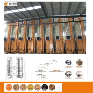 China Batch Type Rice Paddy Dryer Machine 12T/Batch 2800 Kg With Heating Exchange on sale