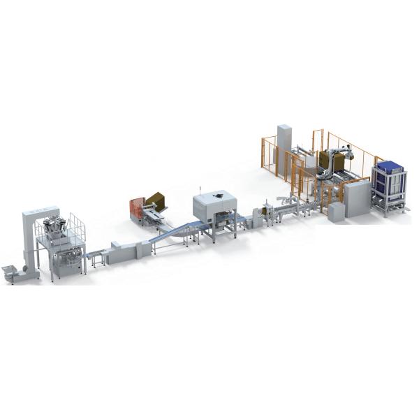 Automatic Packing, Boxing & Palletizing Line | Robotic Palletizing Integration