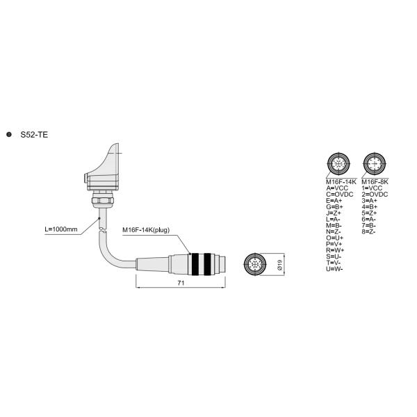 S52 Heavy Duty Solid Shaft Encoder External 51mm 23040ppr Resolution