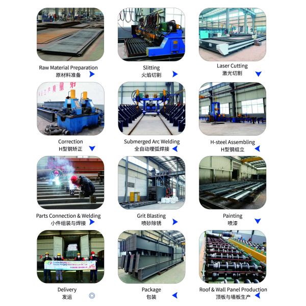 High-Quality Steel Structure Frame Construction Factory Workshop