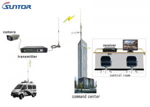 China 40W NLOS COFDM Transmission Equipment 300MHz-4.4GHz 150km For Wireless Helicopter on sale