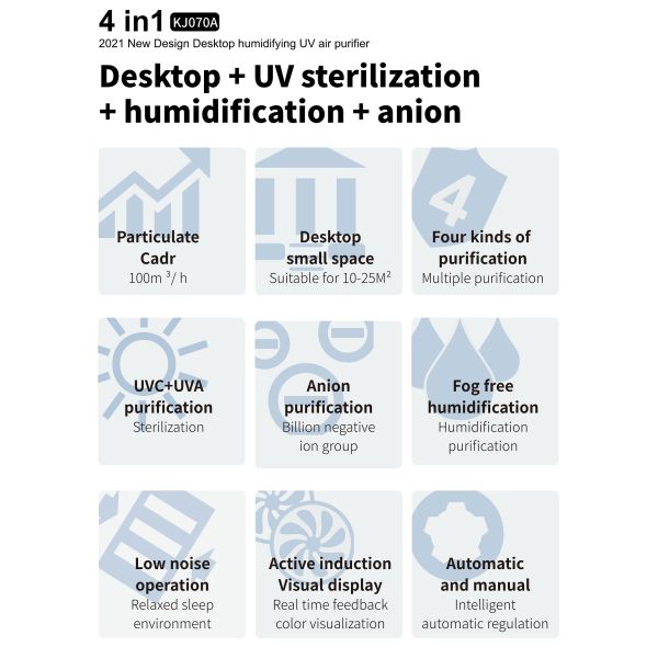 HOMEFISH Hepa Filter Household Air Purifier Ion Humidifier 400ml