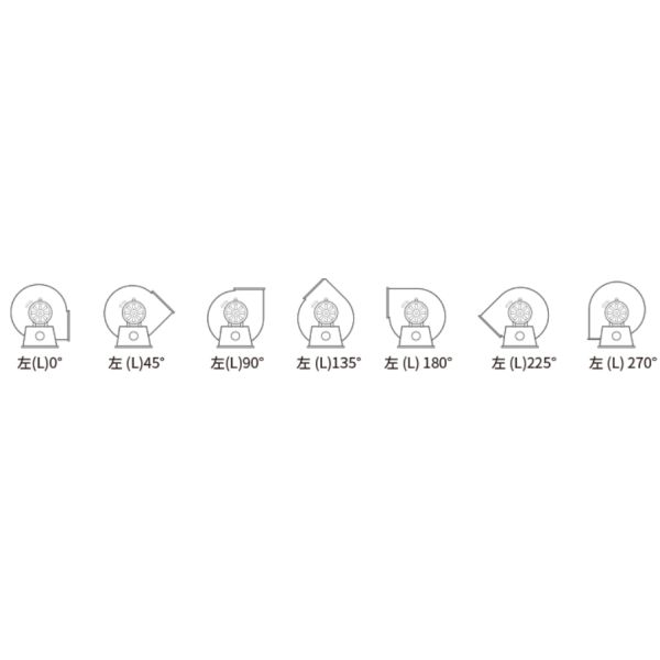 High Wind Power Low Noise Round Frp Centrifugal Blower Fan High Strength Anti Corrosion Not Easy To Aging