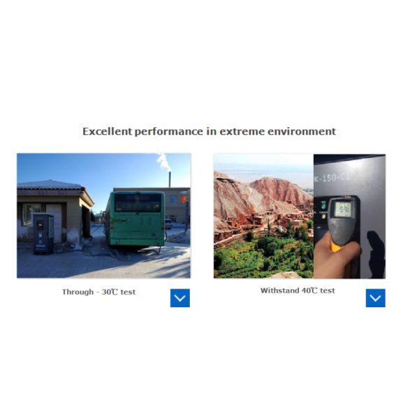 Professional Safe Car DC Charging Stations EU TUV Certification 90kW
