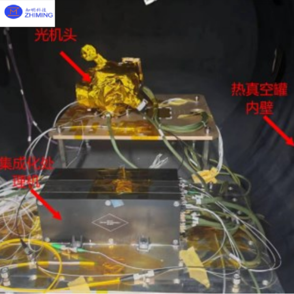 High-Speed Laser Communication Components & Terminals – 10 Gbps Space Optical Link Solutions