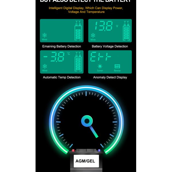 90% Charging Efficiency 12V 8A 10A 12A 15A Automatic Intelligent Pulse Repair Battery Charger with CE RoHS FCC Certified and Digital Display