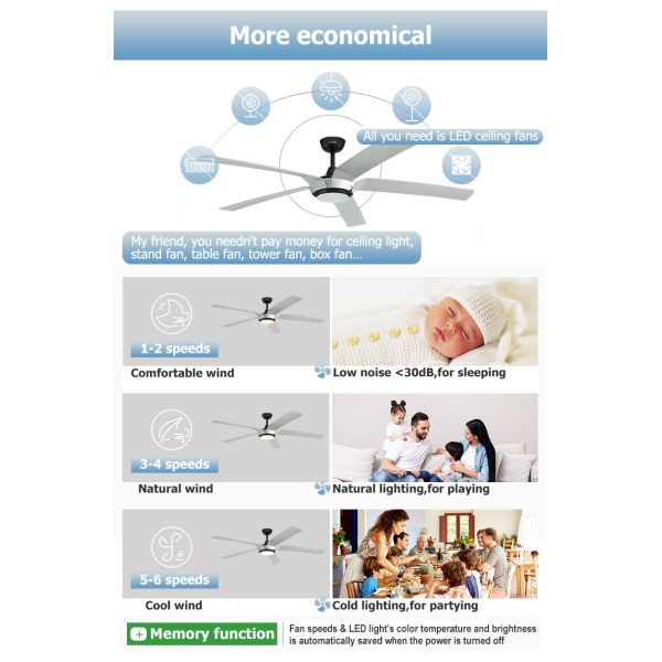 Smart Control LED Ceiling Fan with Reversible Motor and DC LED Lighting CE Certified