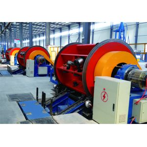 Shandong Rihui Cable Group Co. , Ltd