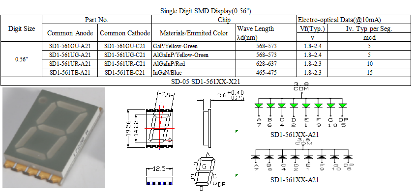 Single Digit LED SMD Display With THT Through Hole Technology