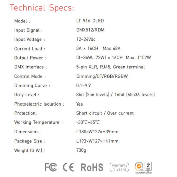 Led DMX Decoder Constant Voltage DC12V-24V 3A*16CH RJ45 16 channel output