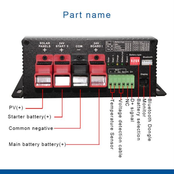 DC24V to 24V Dual input DC solar In-vehicle battery charger controller LCD display BT function