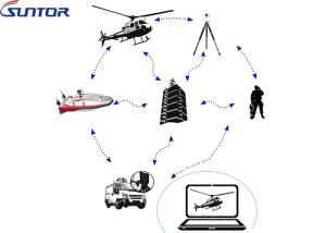 China 42 Nodes COFDM Transmitter High Capacity Multi Domain IP Connectivity 33dbm RF Power on sale