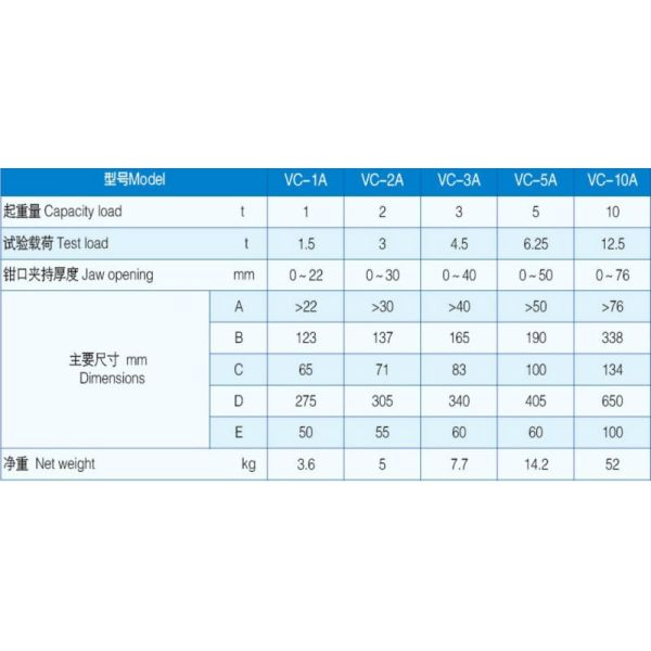 MATERIAL HANDLING TOGGLE CLAMPS