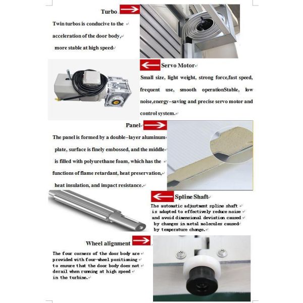 Security Function Aluminum Alloy Rapid Shutting Door Customized for Security Warehouse