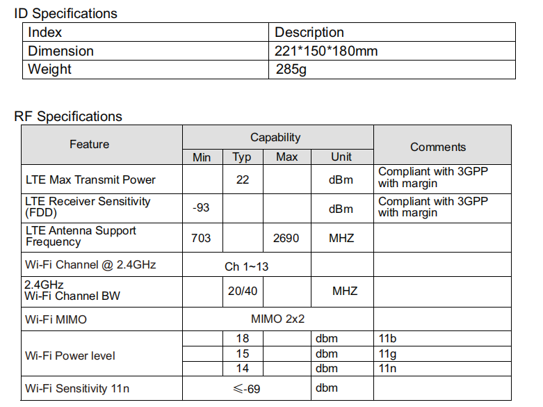 Multi Mode CPE 3g 4g Lte Router Wireless Adaptive Reliable RadioAccess Modes