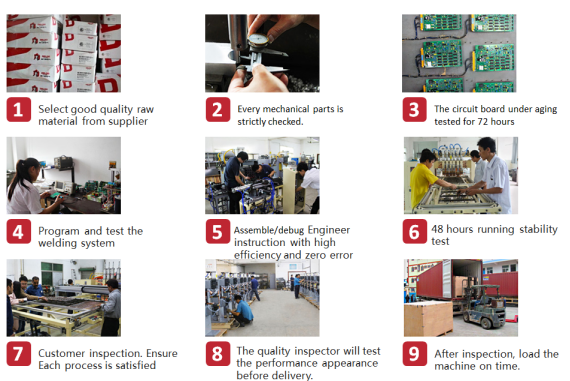 HWASHI 6 Axis CO2 MIG MAG TIG Automatic Welding Robot Panasonic With Wire Feeding System