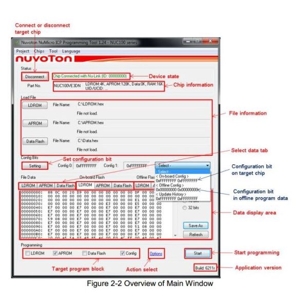 NuMicro programmer Nu-Link Nu Link Nuvoton ICP emulator downloader support