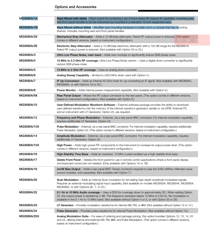 Anritsu MG3692A High Performance RF/Microwave Signal Generators 2 to 20 GHz