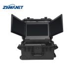 Portable Thriple Screen Mesh Command and Dispatching Station Transceiver
