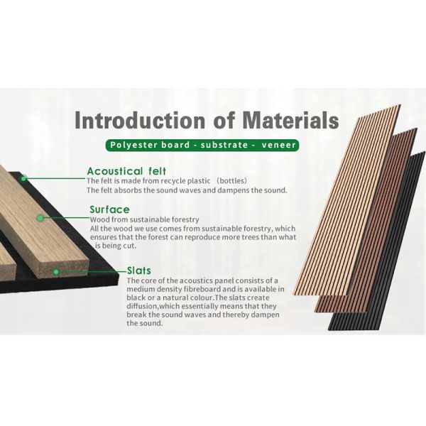 100% Polyester Fiber Sound Proof Wall Panels Heat Insulation With 3D Design