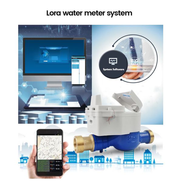 Valve Controlled Wireless Remote Reading Smart Water Meter