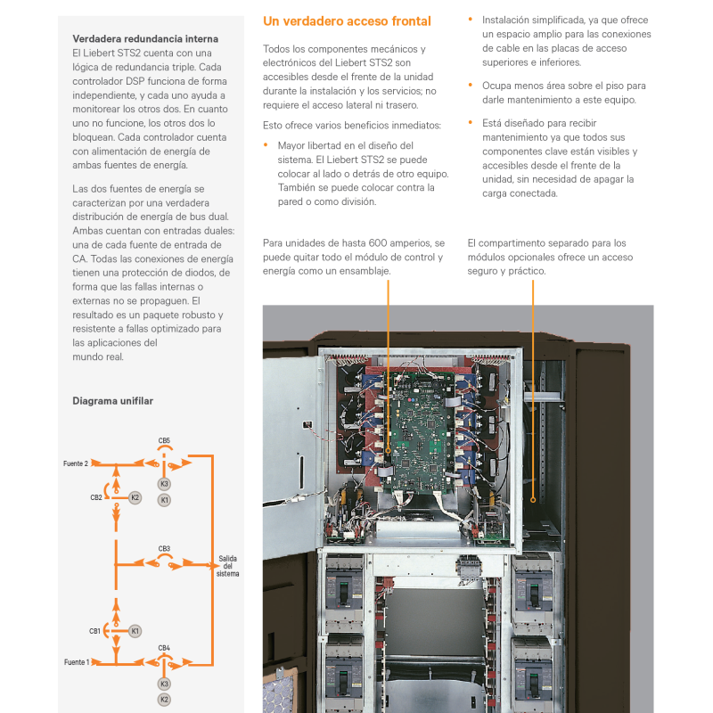 Max. Current 200A STS 3PSTS 64A 100A 200A 300A 400A 630A IP11 Static Transfer Switch