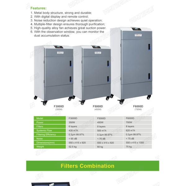 Protective Metal Surface Welding Dust Extractor , 700W Welding Fume Extractor