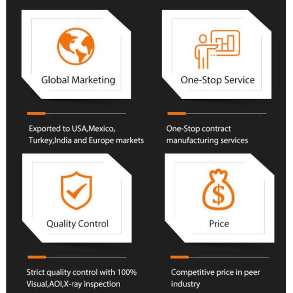 10 Layer Multilayer Printed Circuit Board Prototype Pcb Fabrication Programming